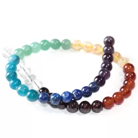 Chakra Banded Mixed Stone 8mm Round 15-16 Inch